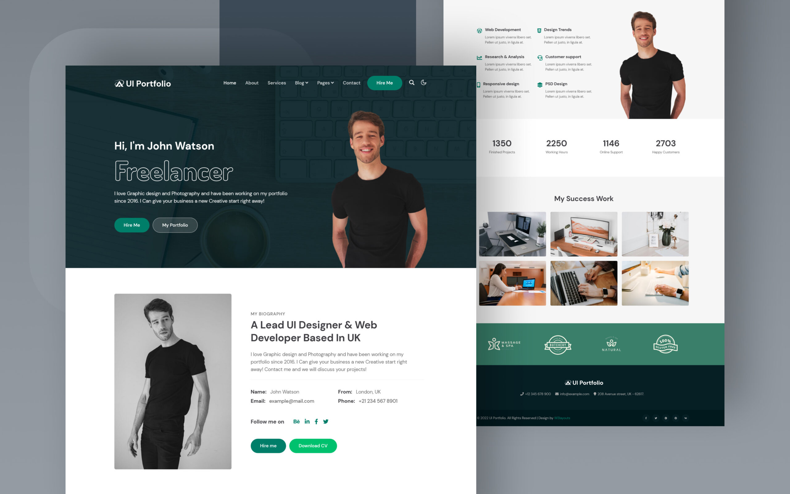Blog CMS